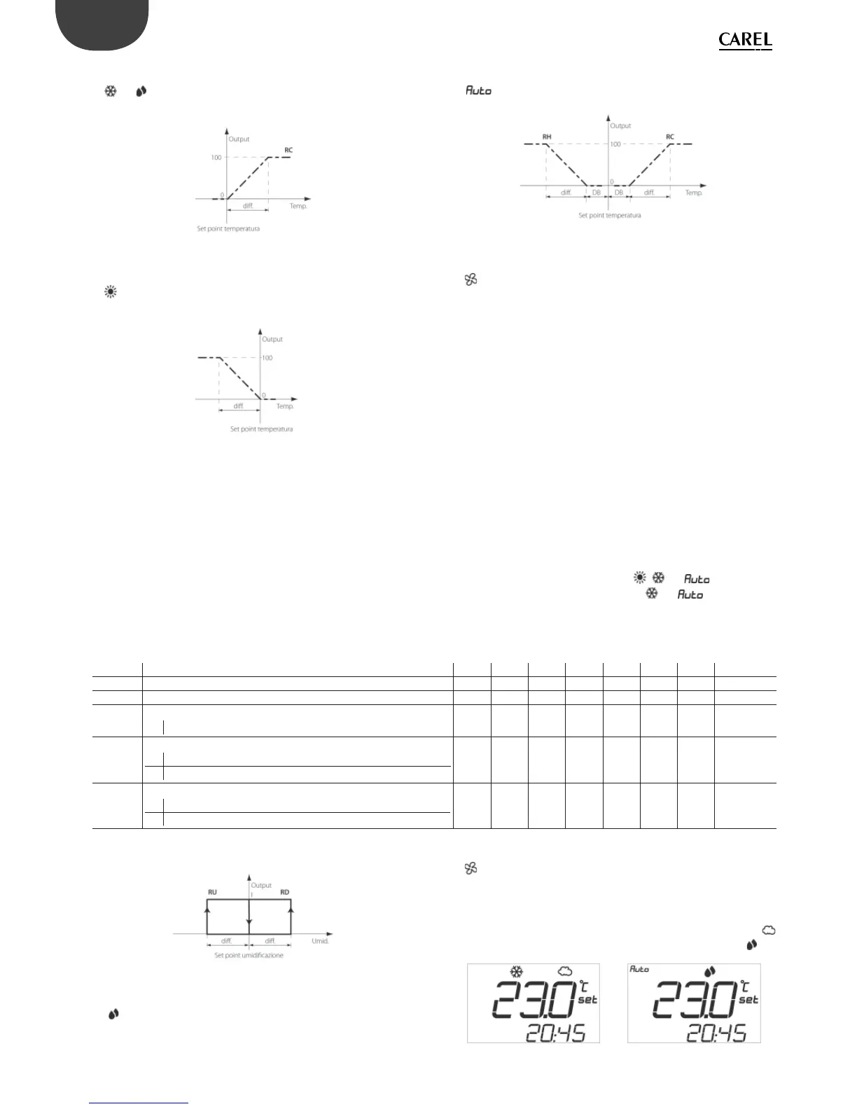 Page #26 background image