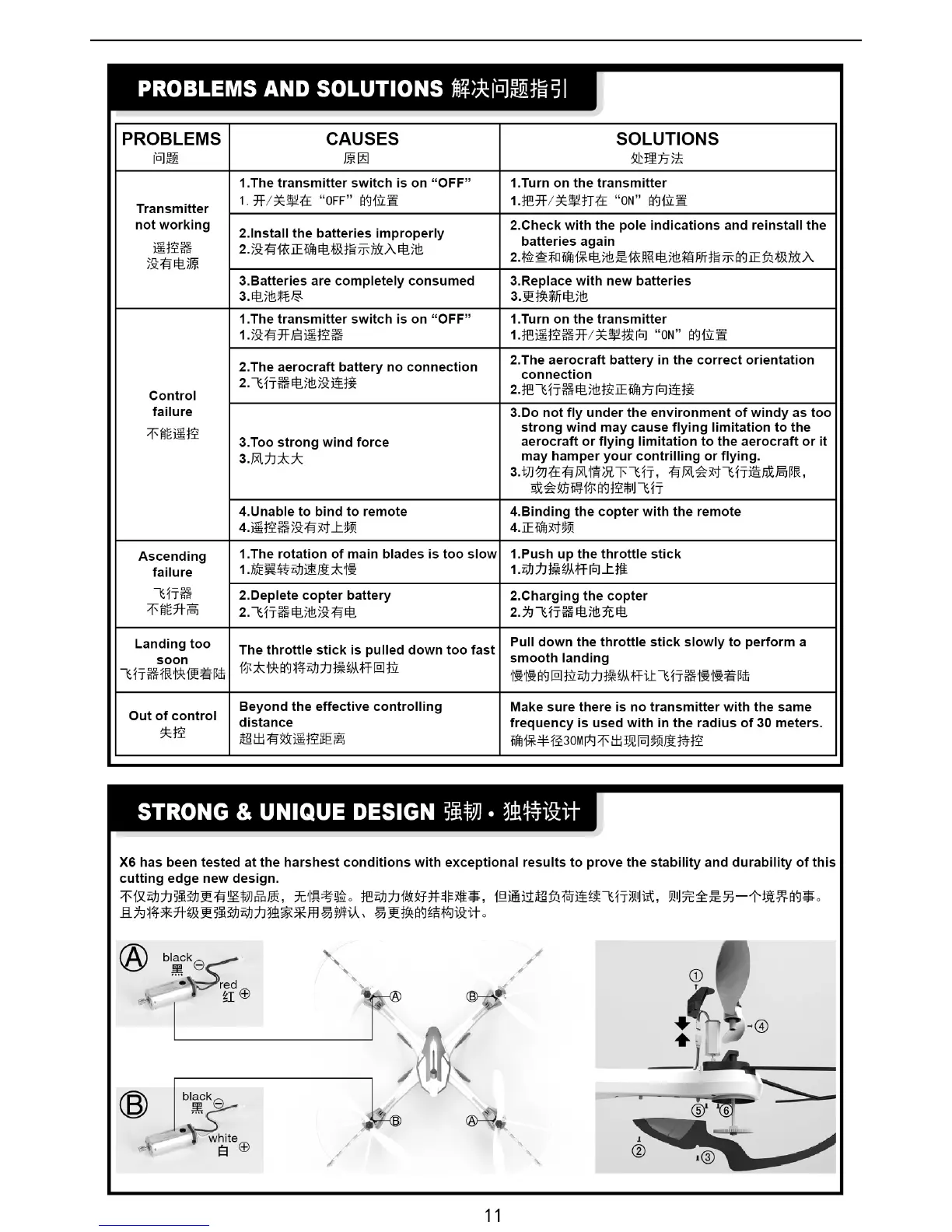 Page #11 background image