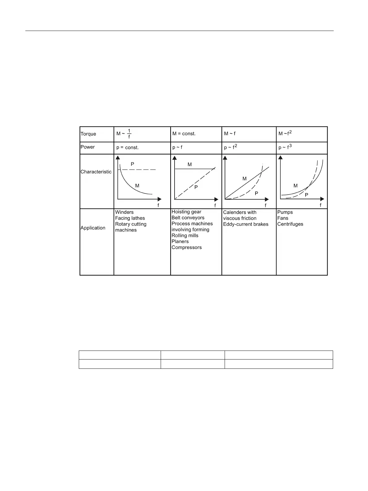 Page #138 background image