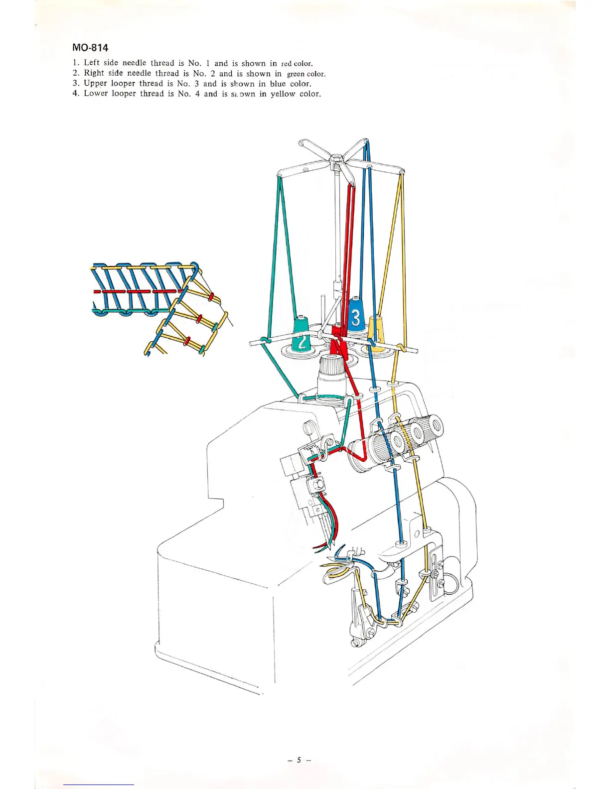Page #7 background image