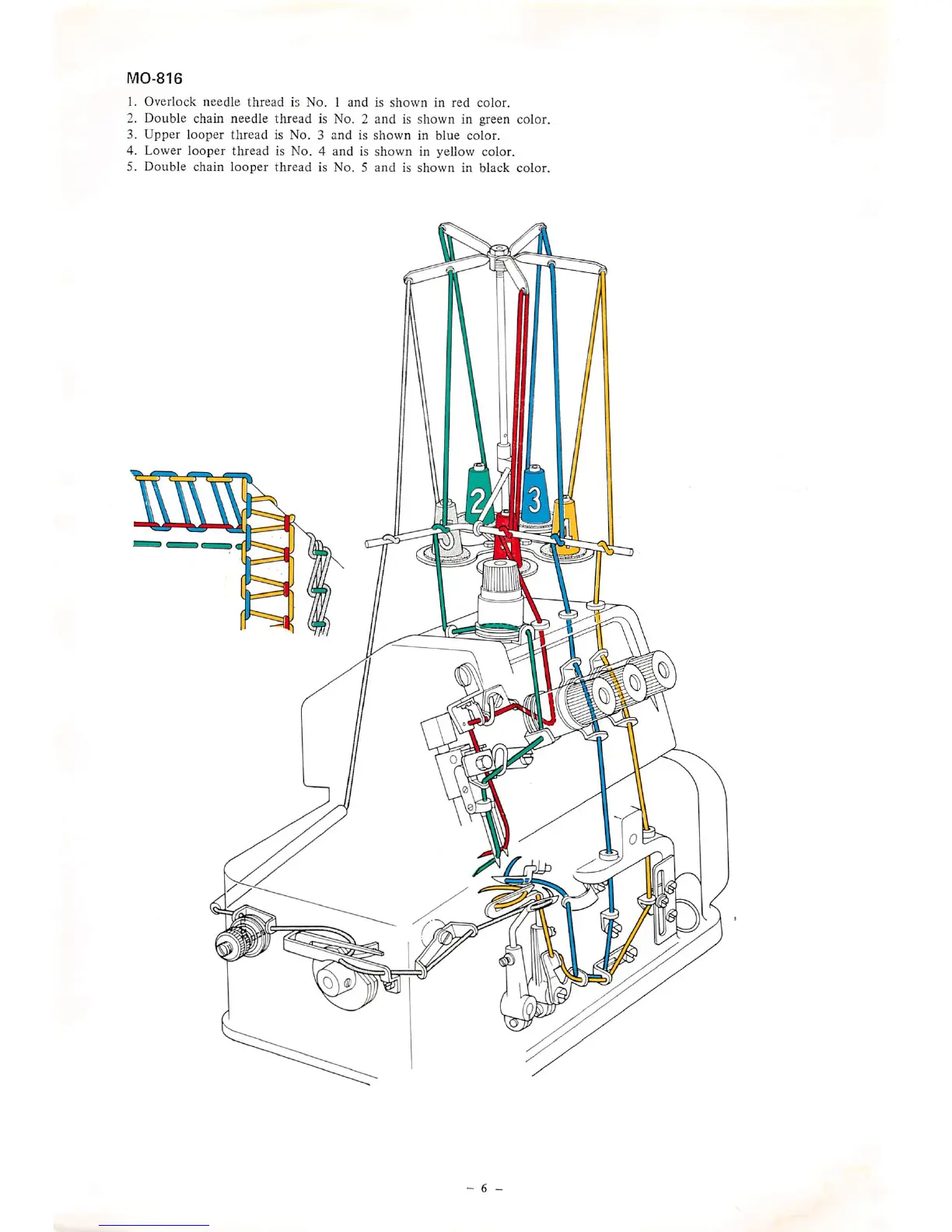 Page #8 background image