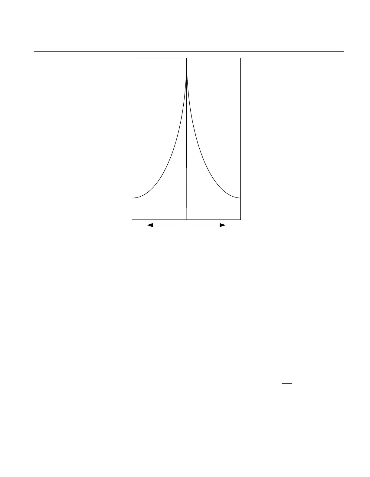 Page #271 background image
