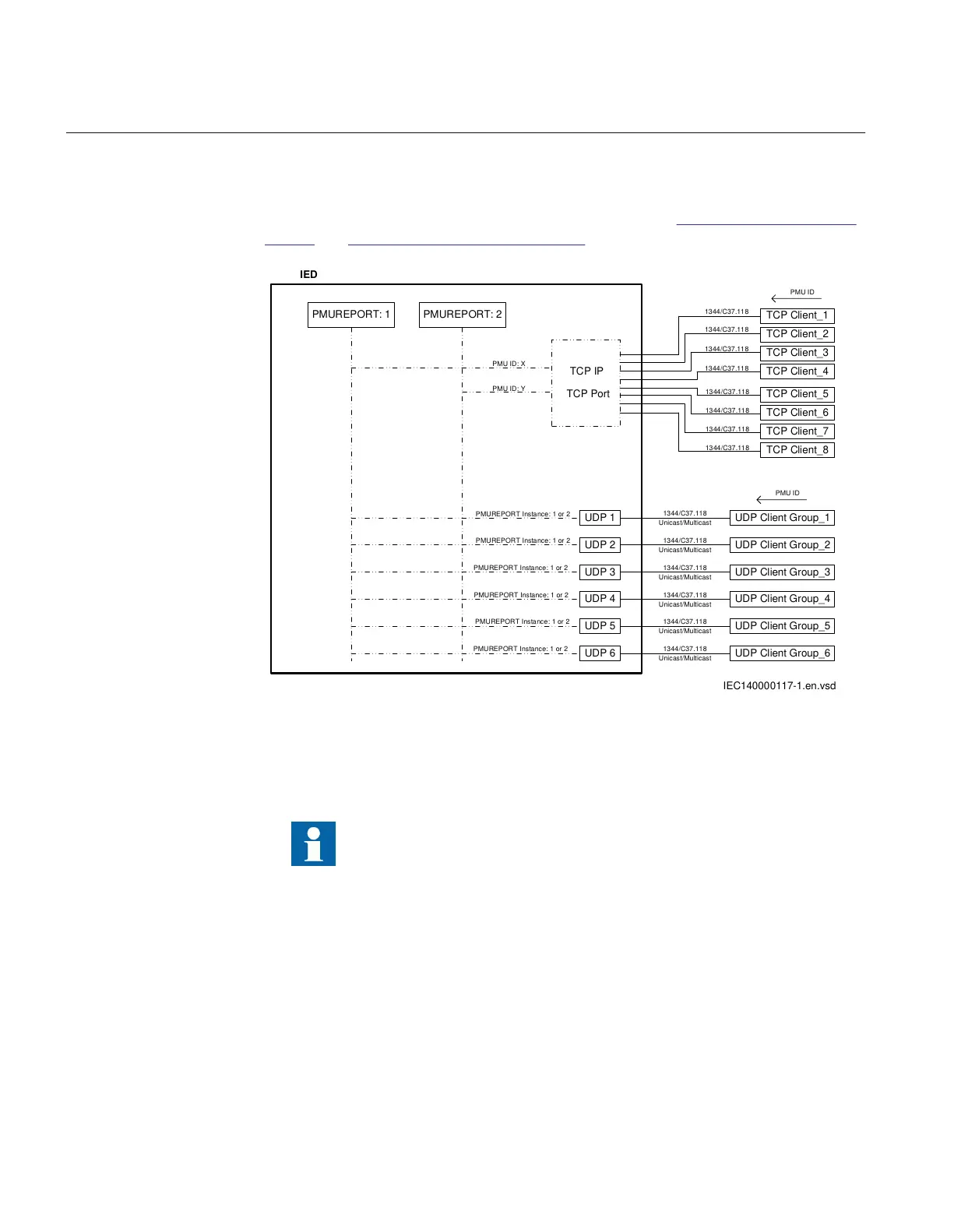 Page #108 background image