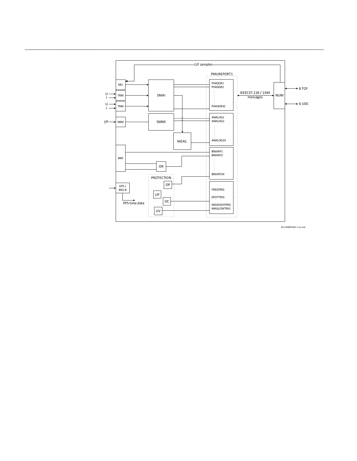 Page #116 background image