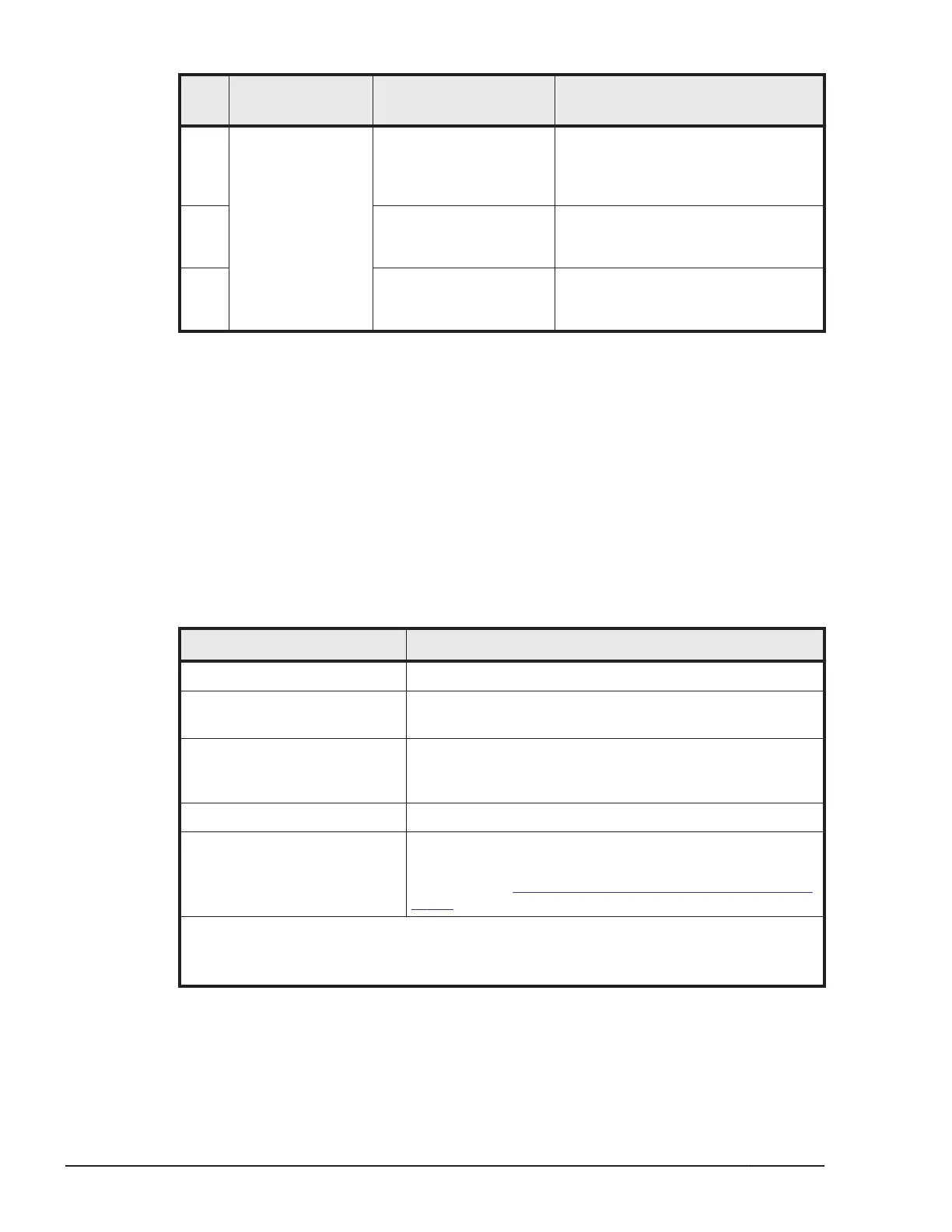Page #304 background image
