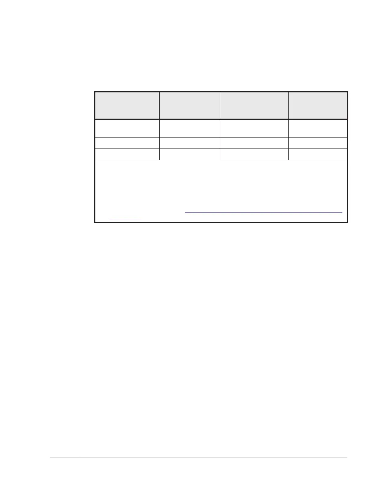 Page #305 background image