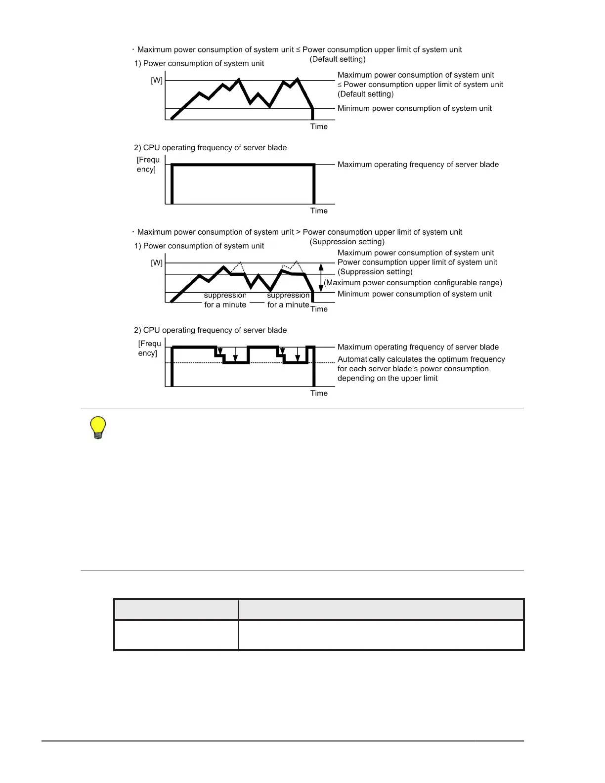 Page #242 background image