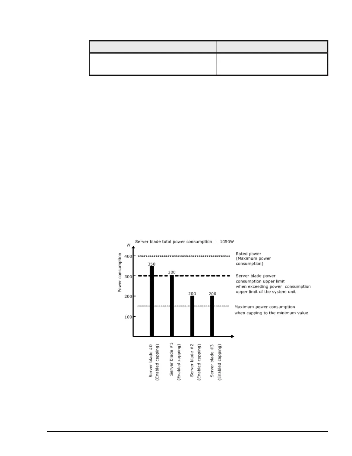 Page #243 background image
