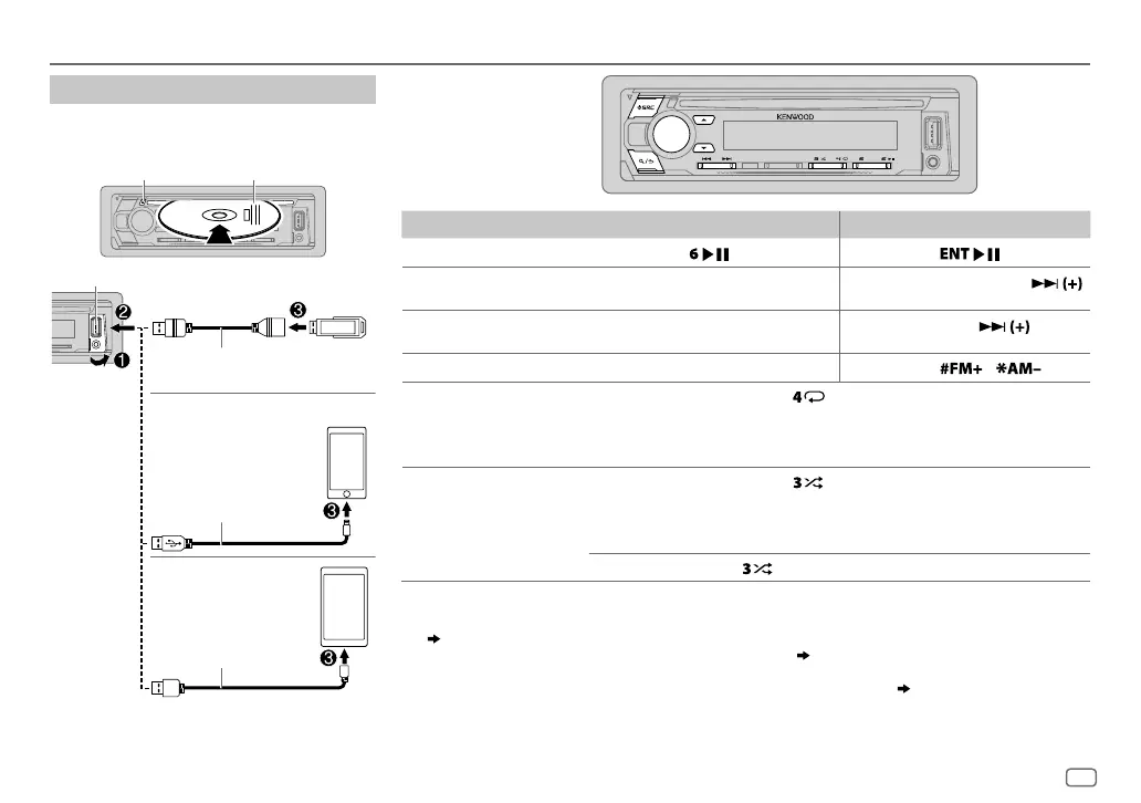 Page #41 background image