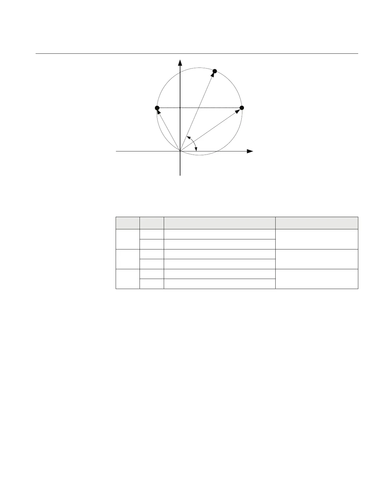 Page #129 background image