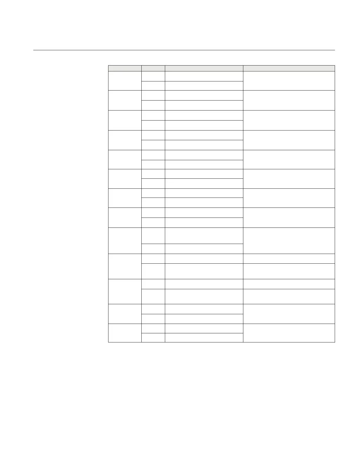 Page #141 background image