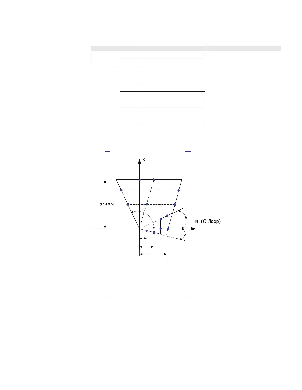 Page #145 background image