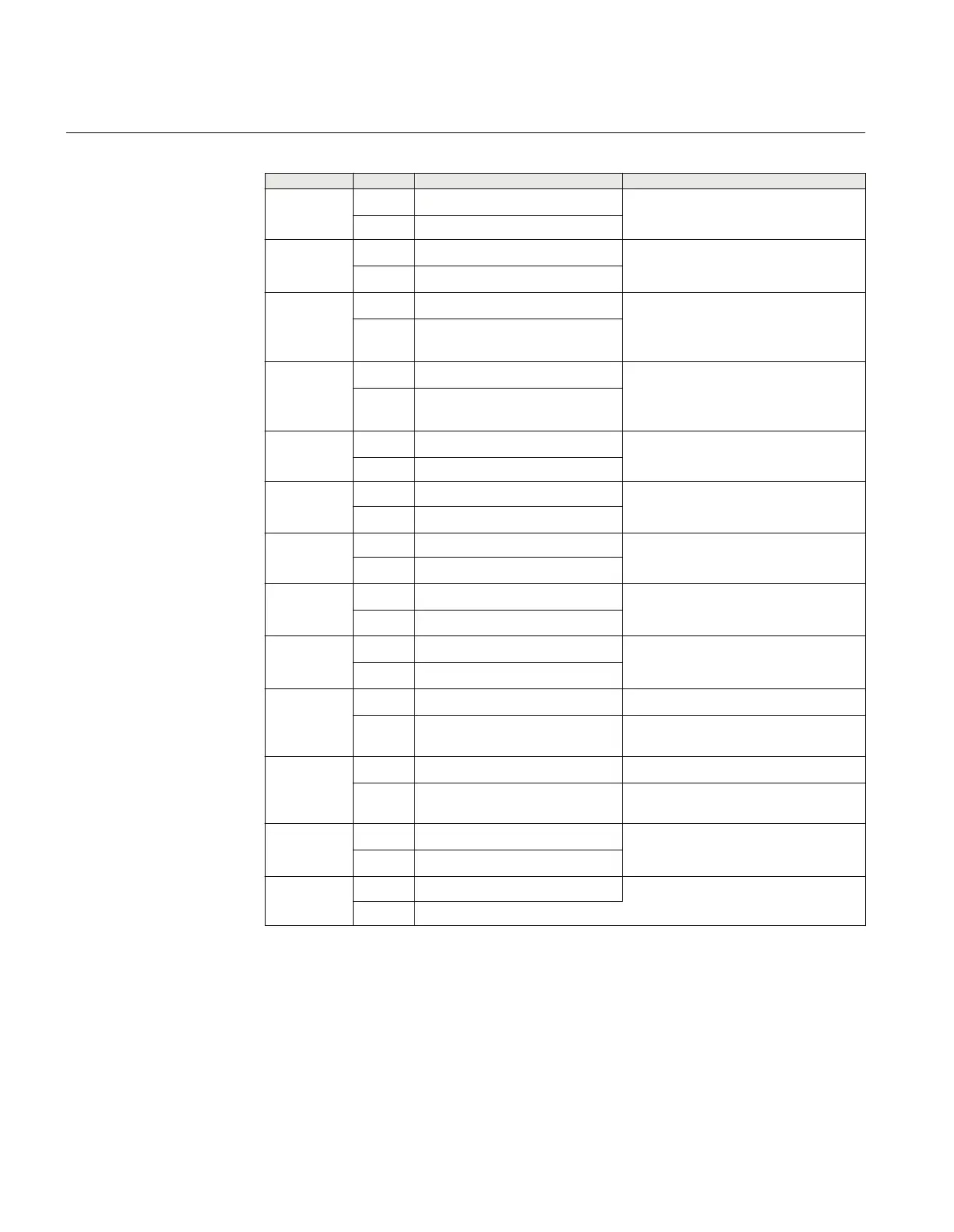 Page #146 background image