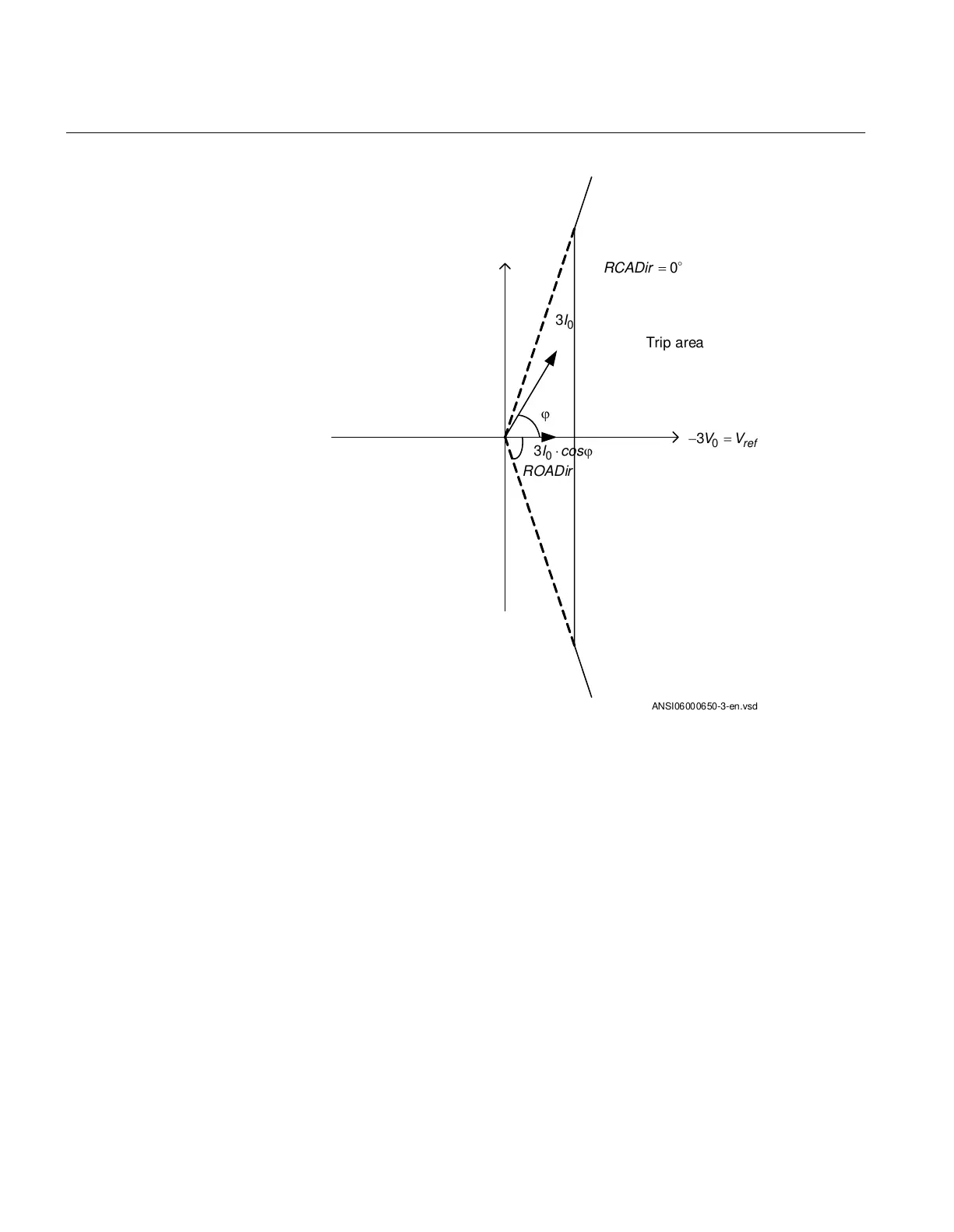 Page #192 background image