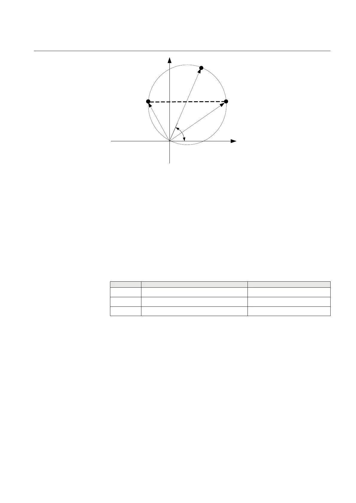 Page #133 background image
