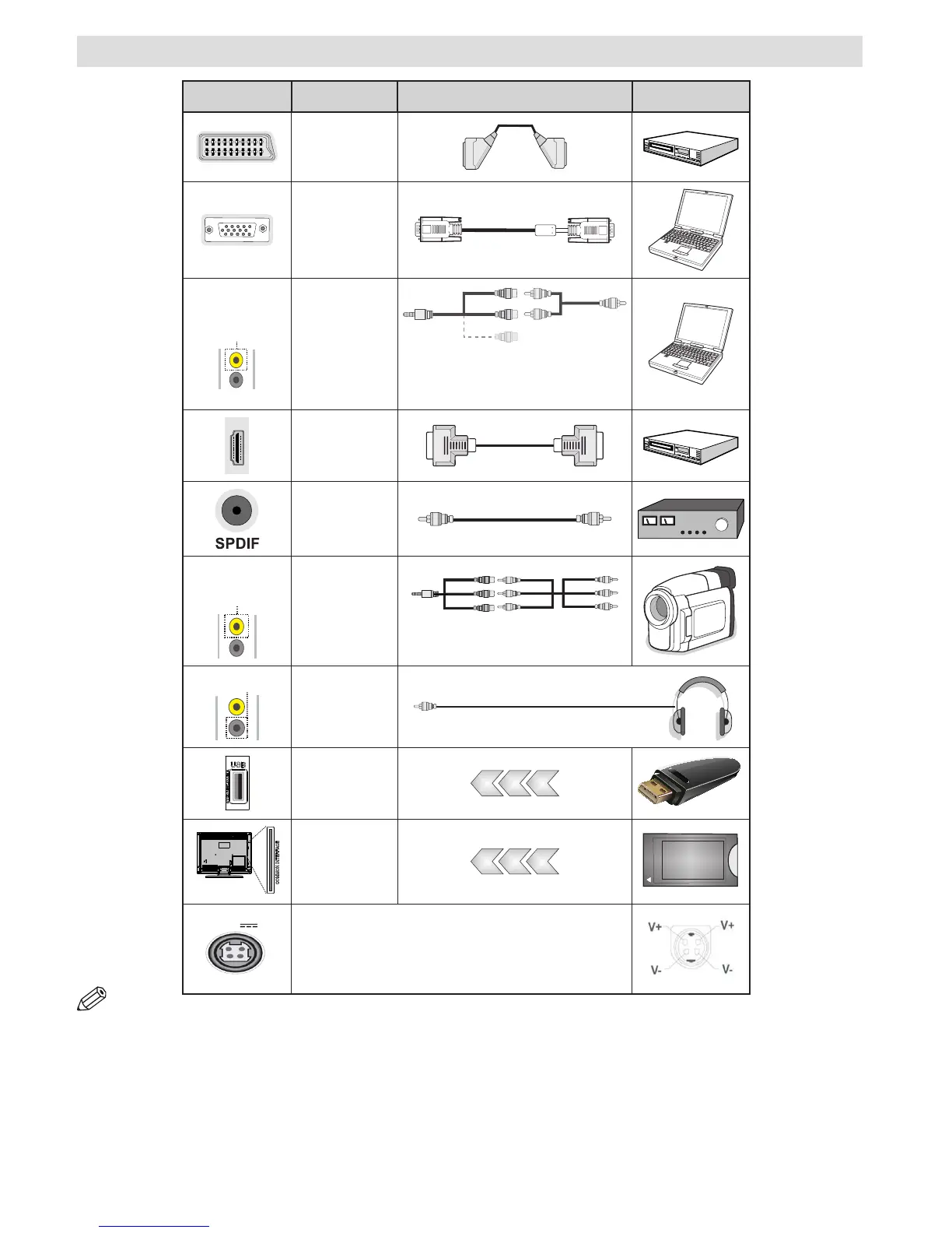 Page #36 background image