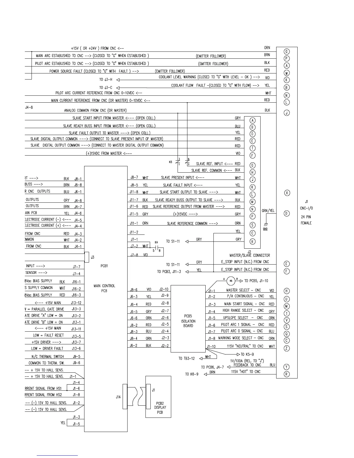 Page #43 background image