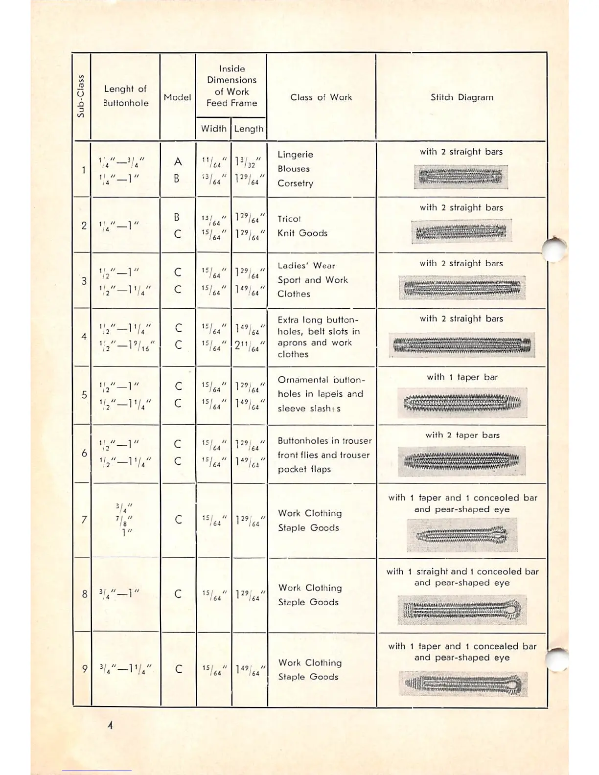 Page #6 background image
