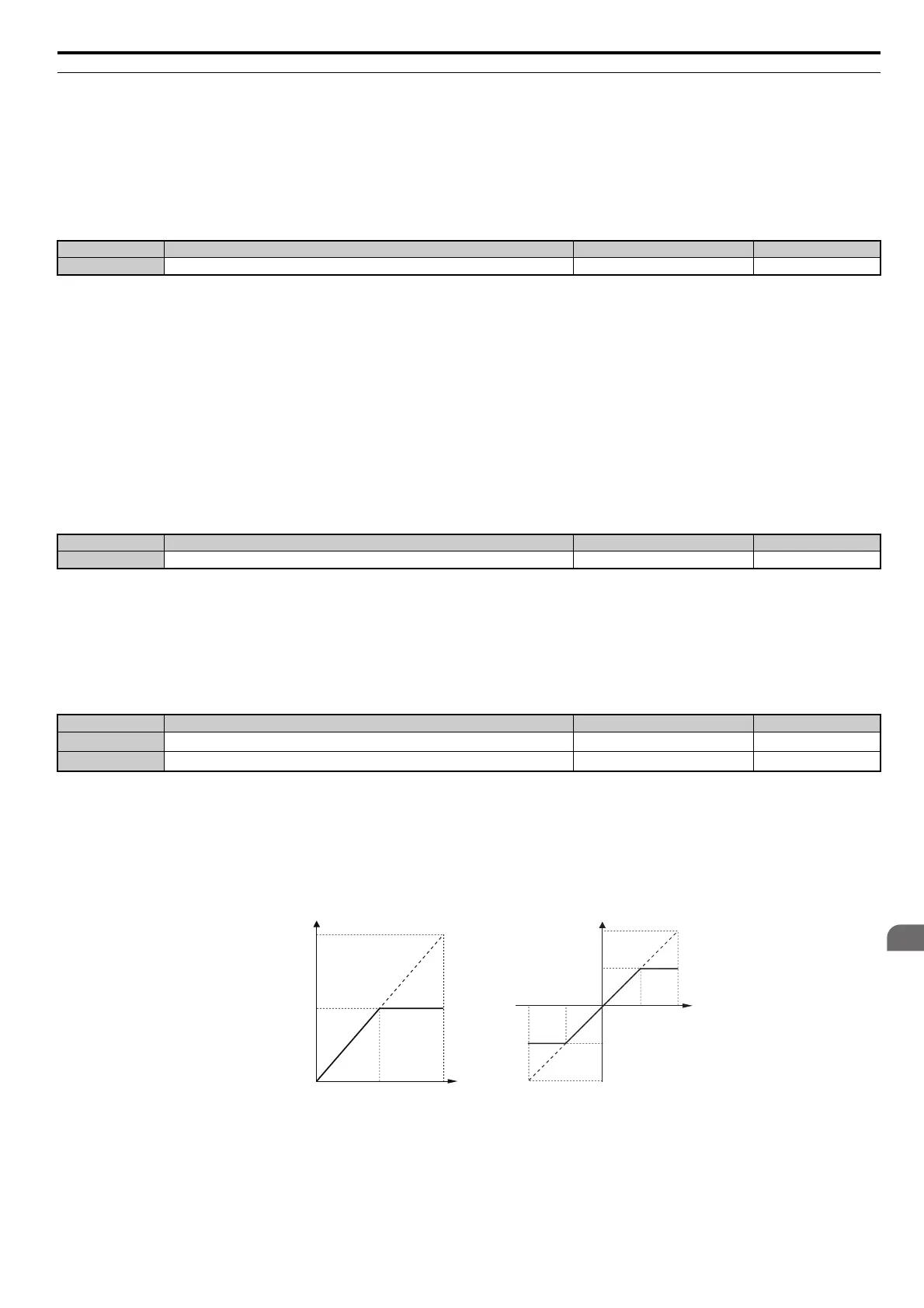 Page #257 background image