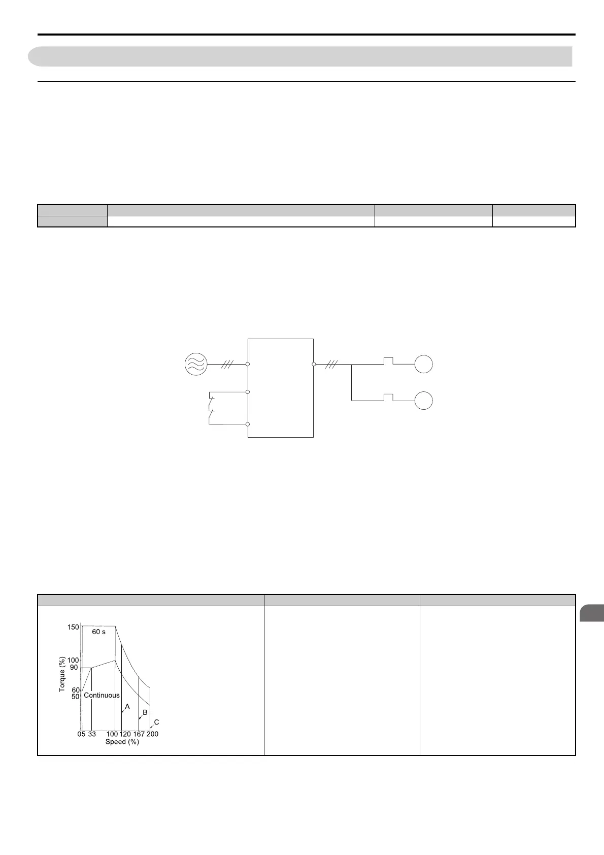 Page #267 background image