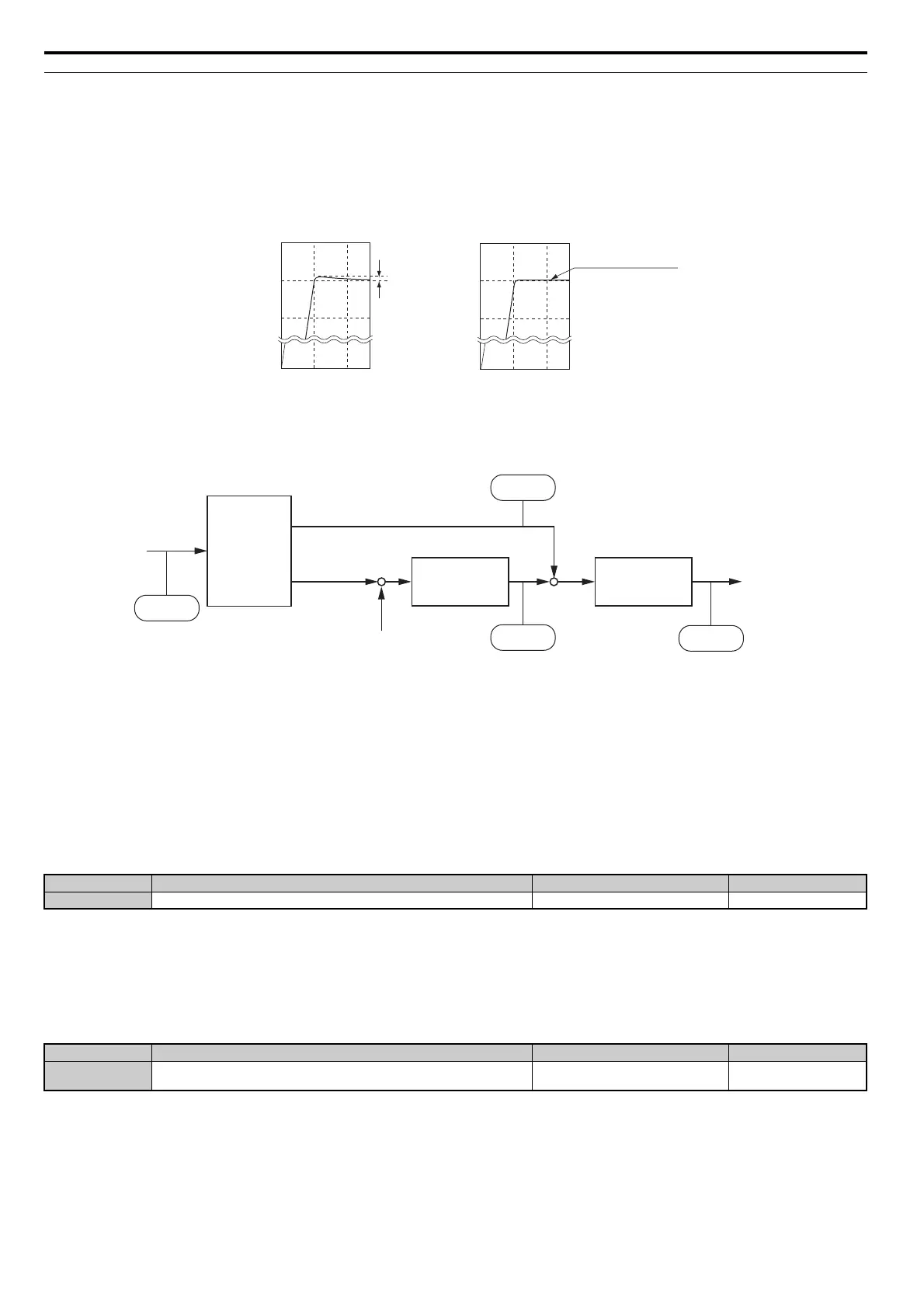Page #306 background image