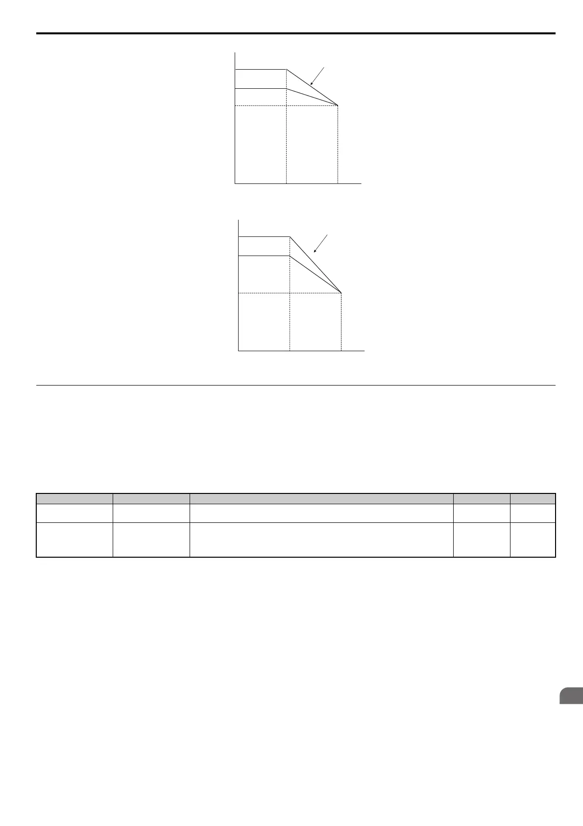 Page #447 background image