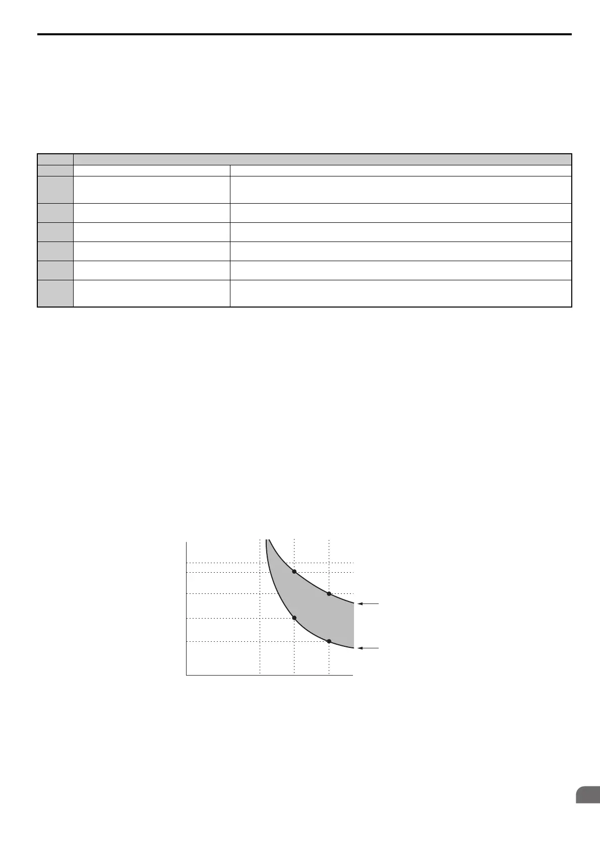 Page #597 background image