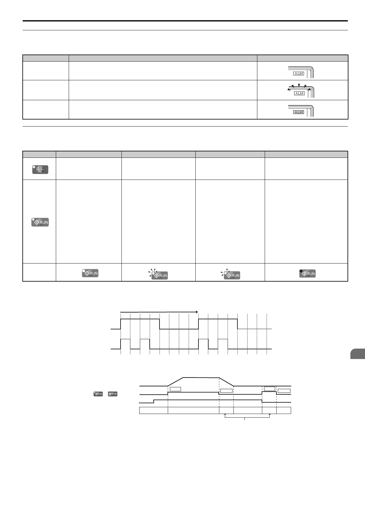 Page #101 background image