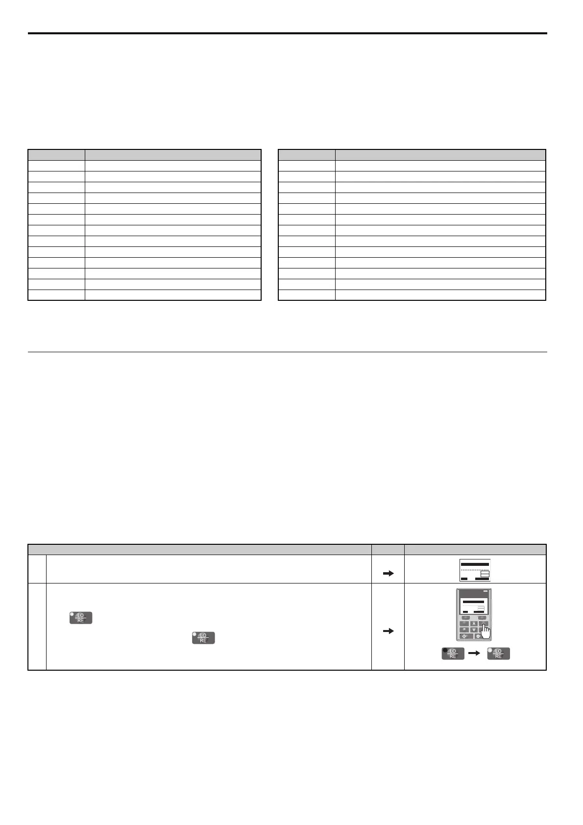 Page #108 background image