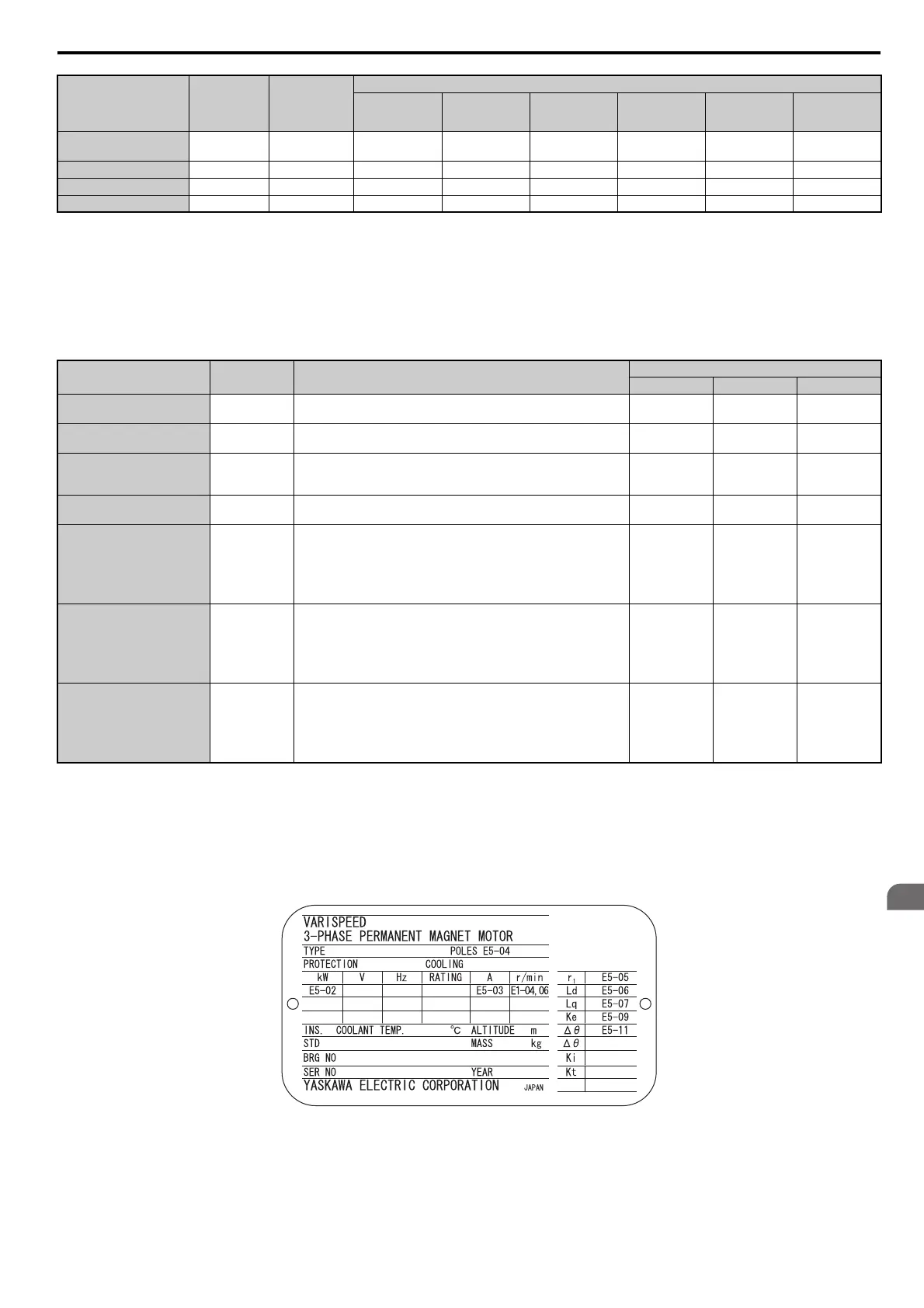 Page #121 background image