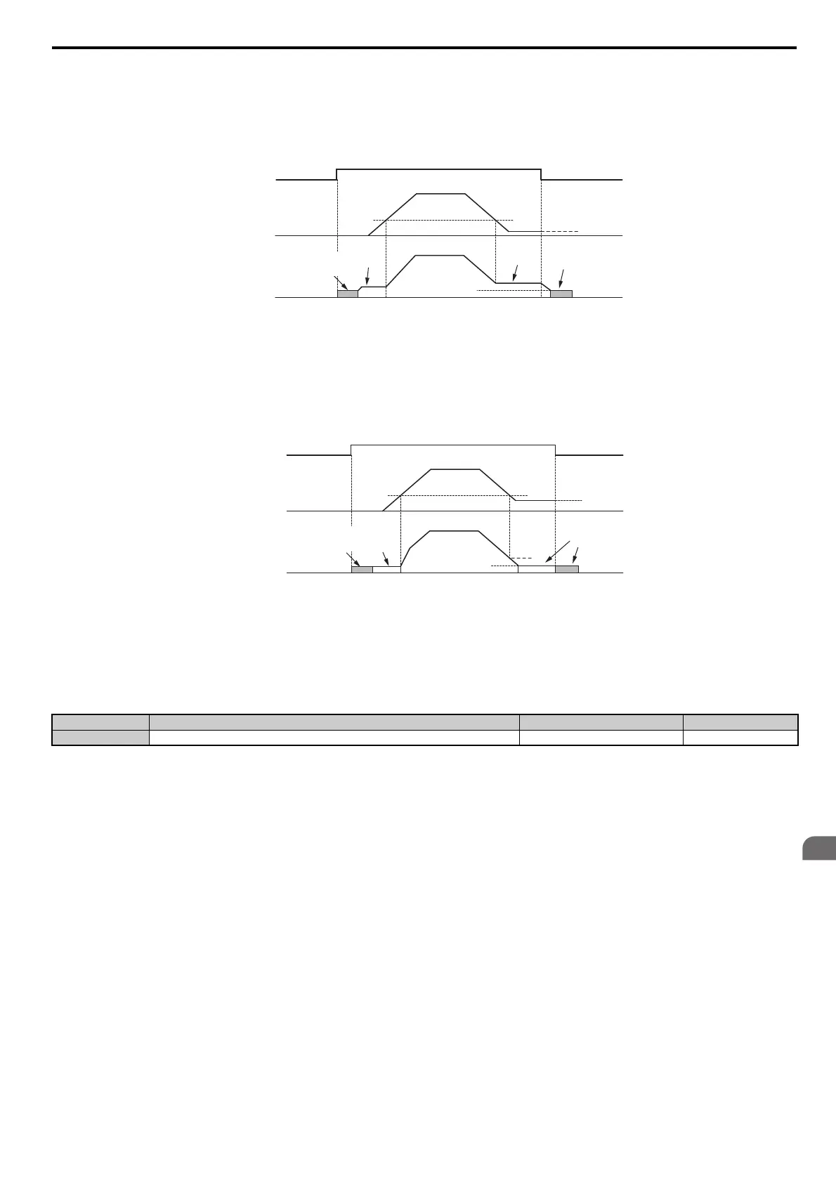 Page #155 background image