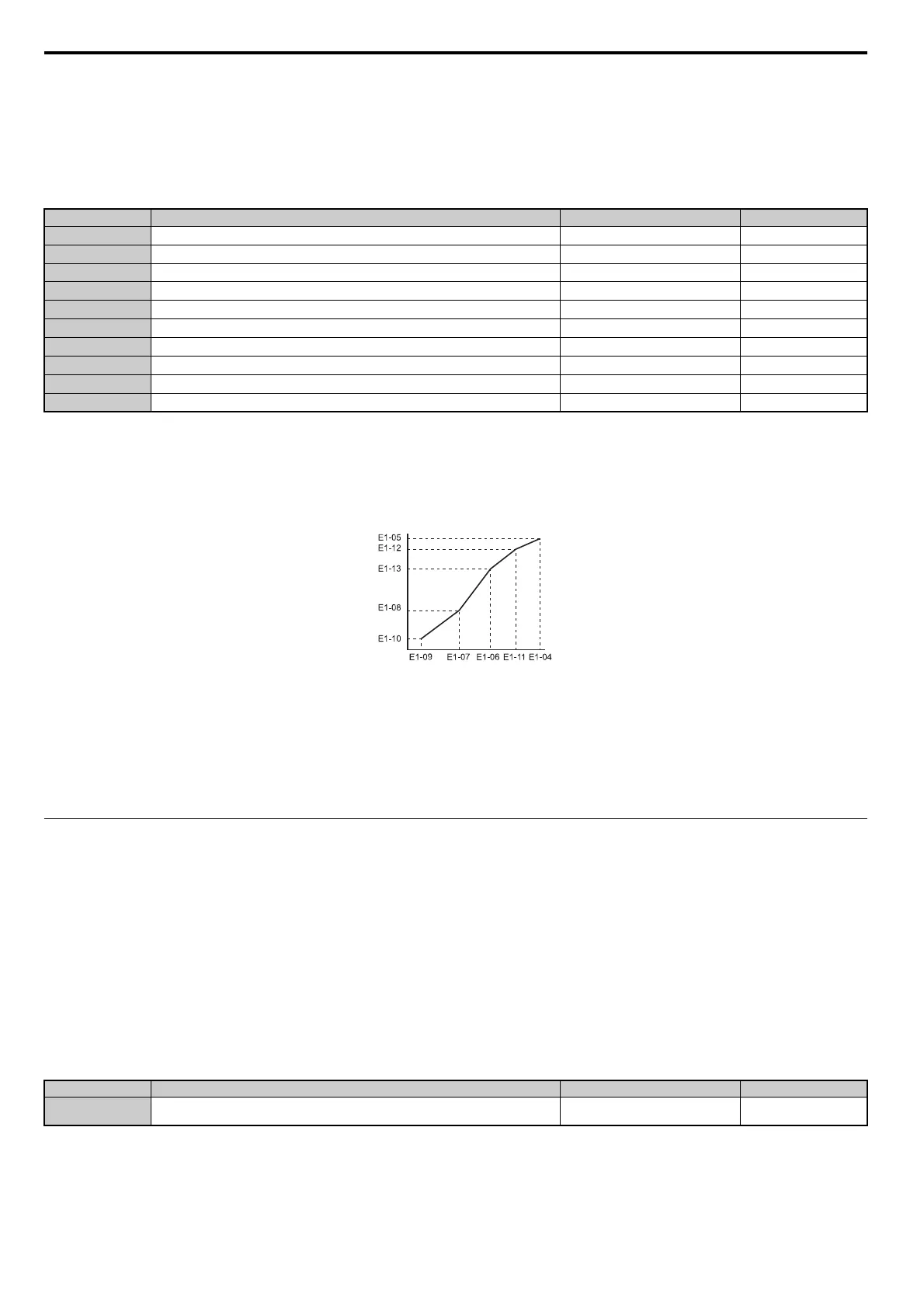 Page #216 background image
