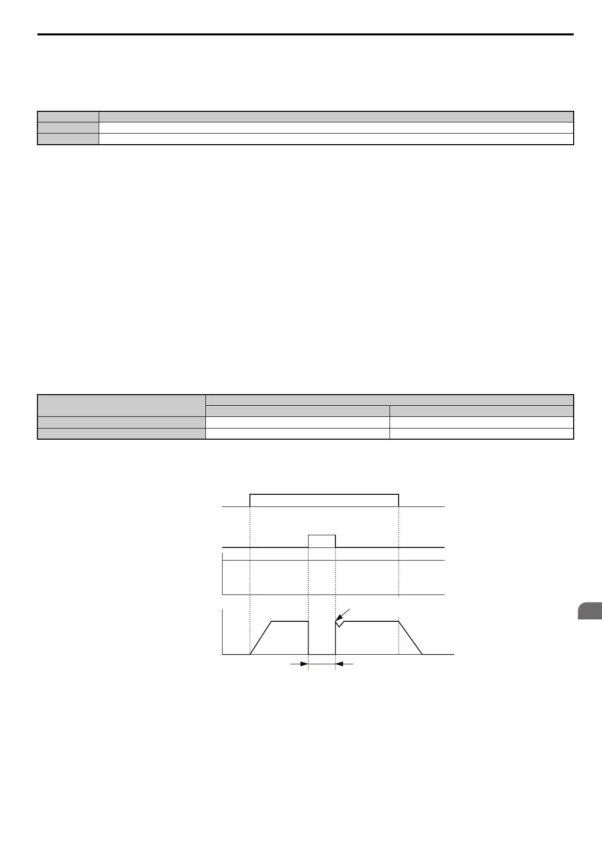 Page #237 background image