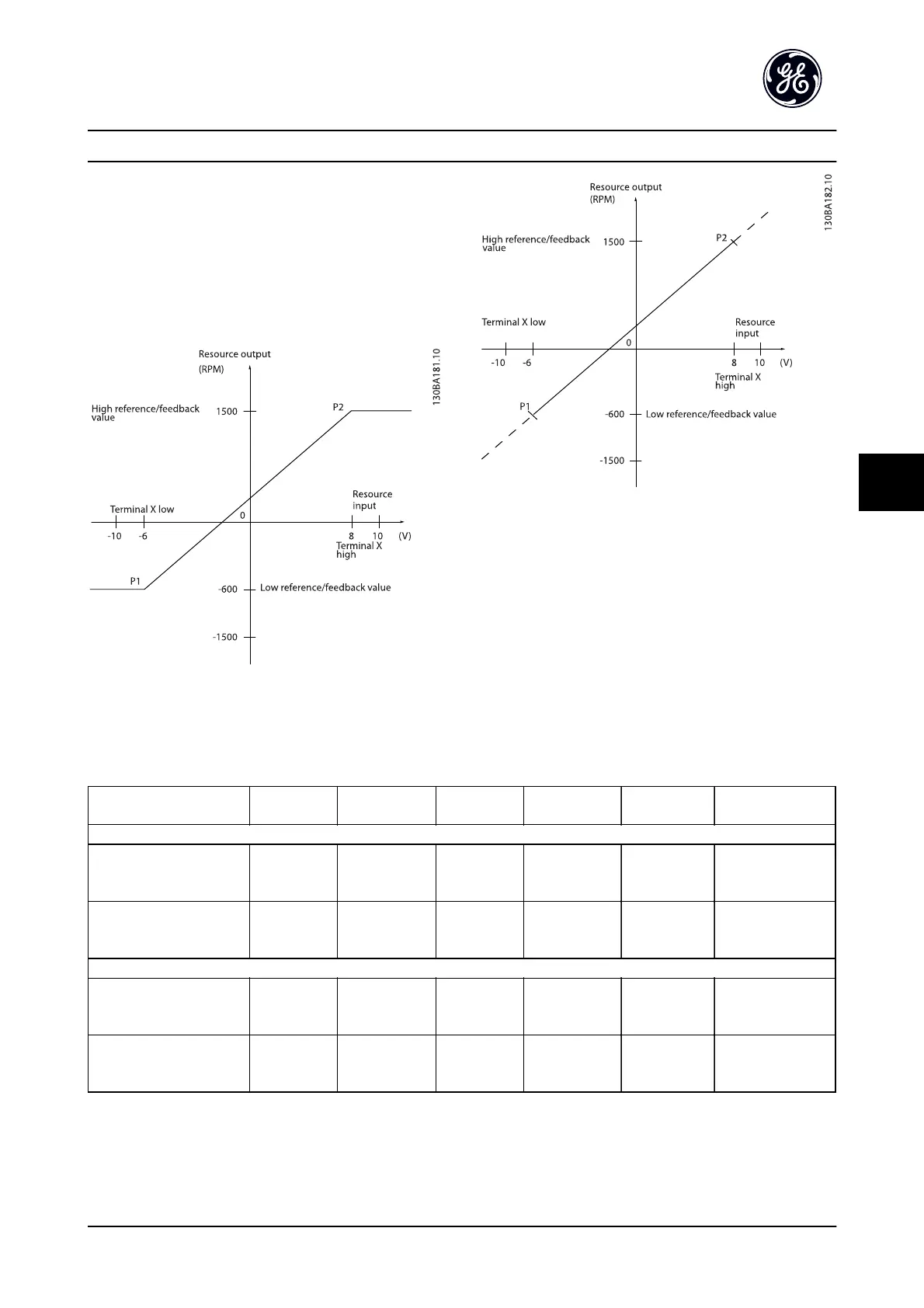 Page #68 background image