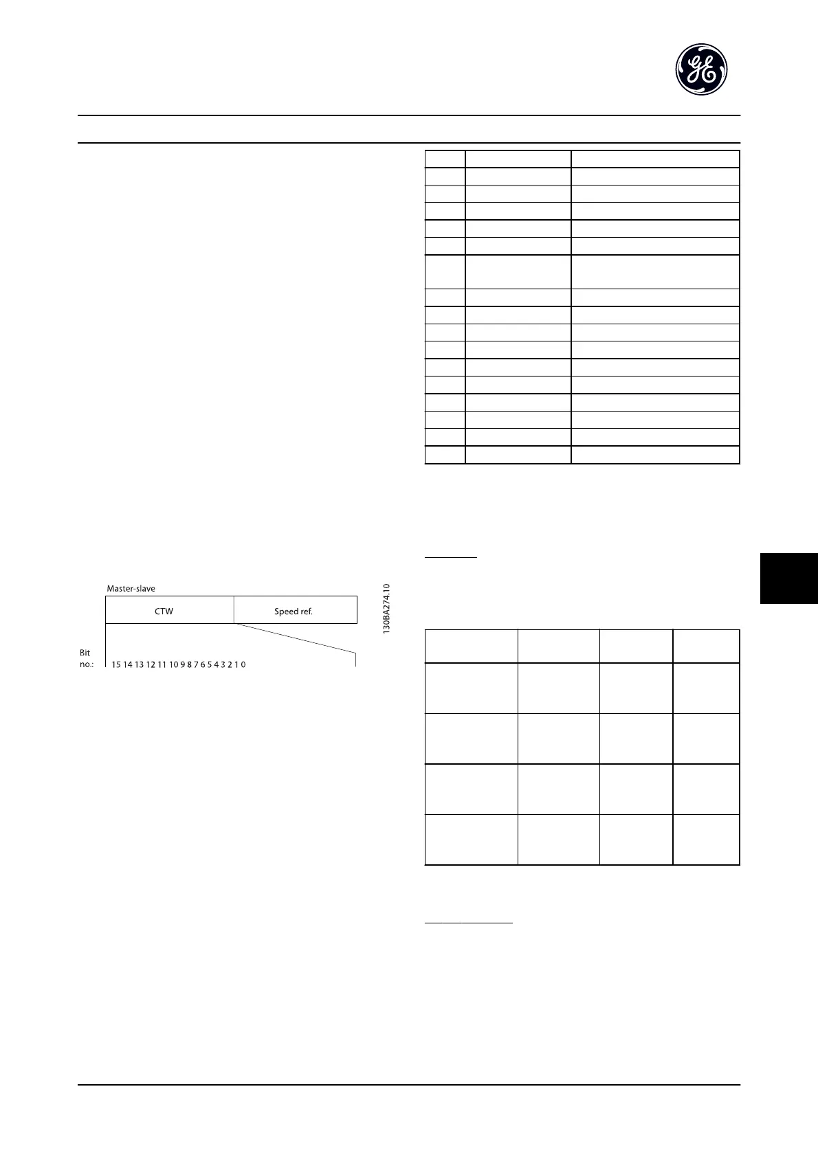 Page #110 background image