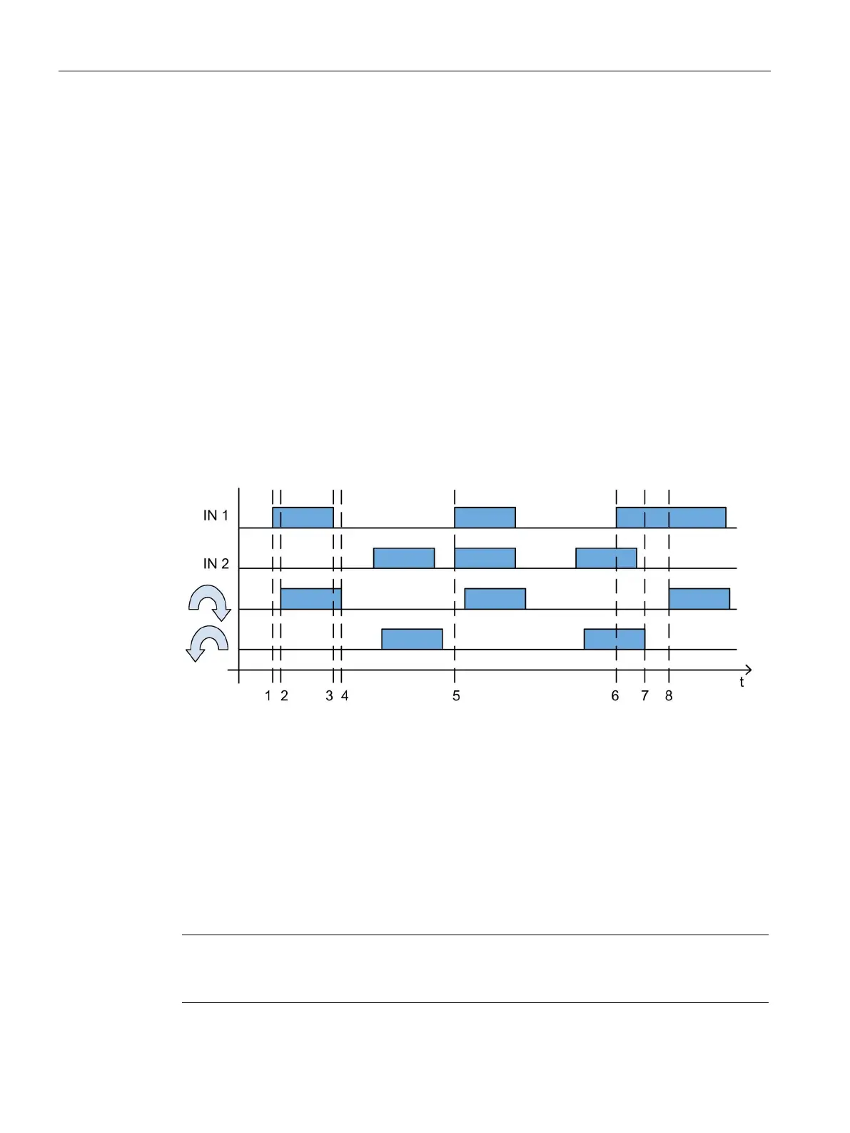 Page #34 background image