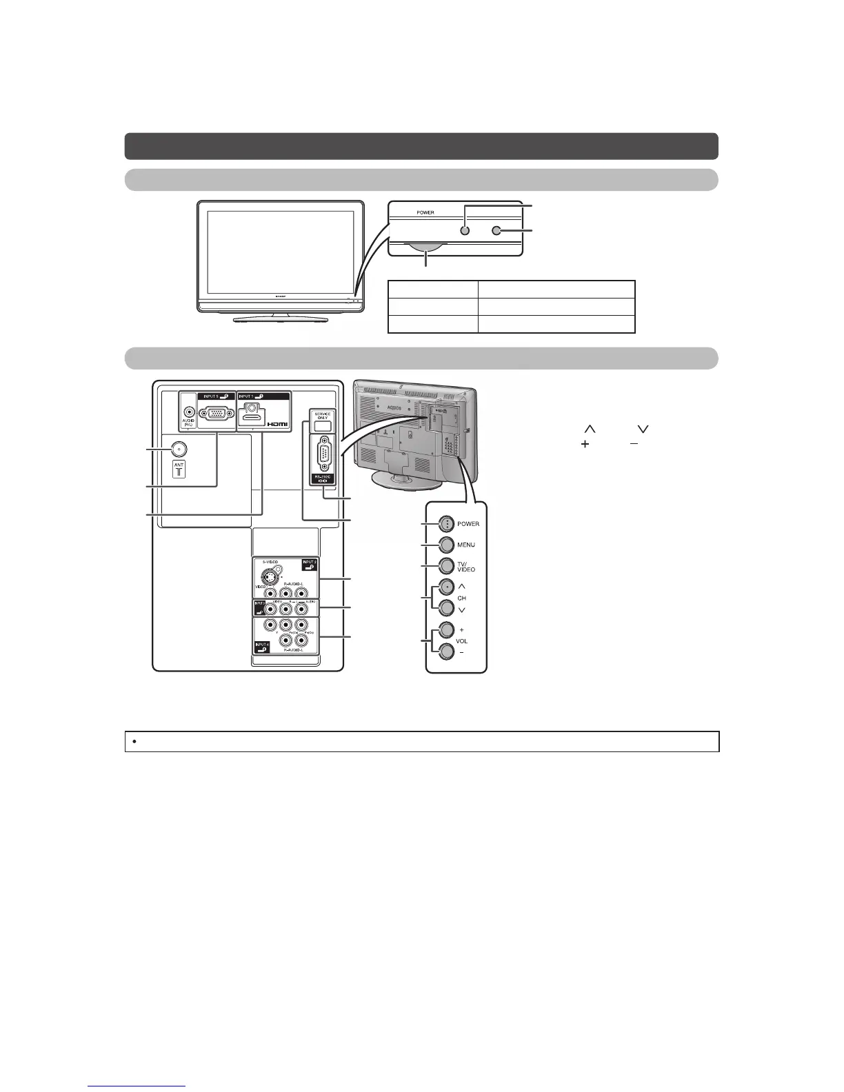 Page #6 background image