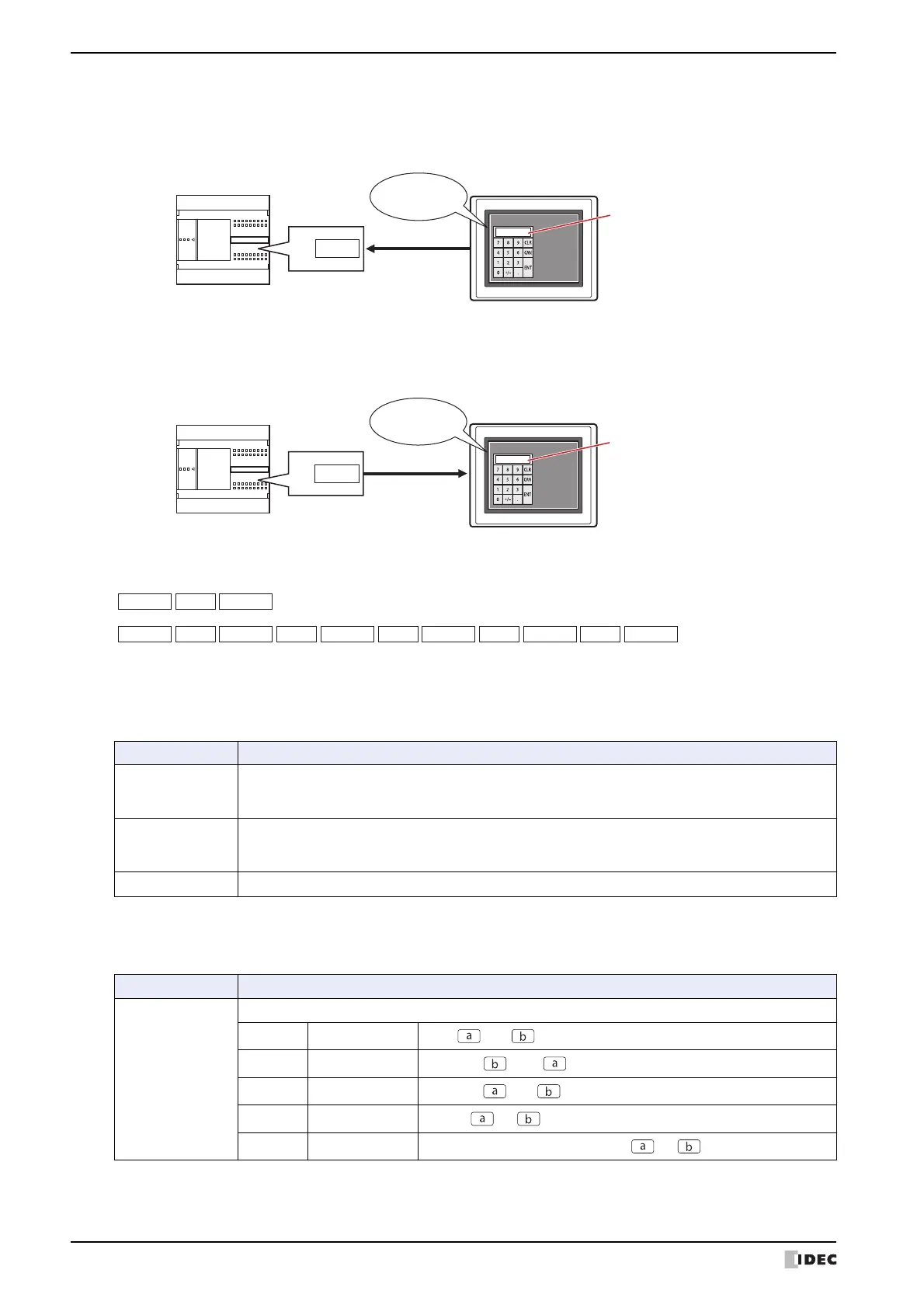 Page #434 background image