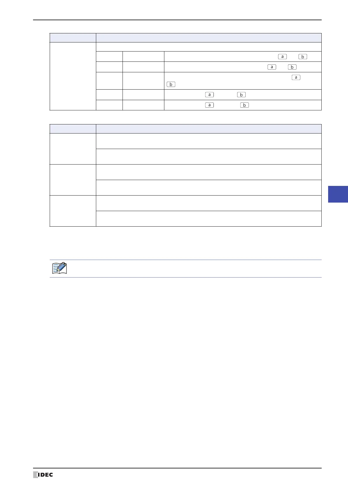 Page #435 background image