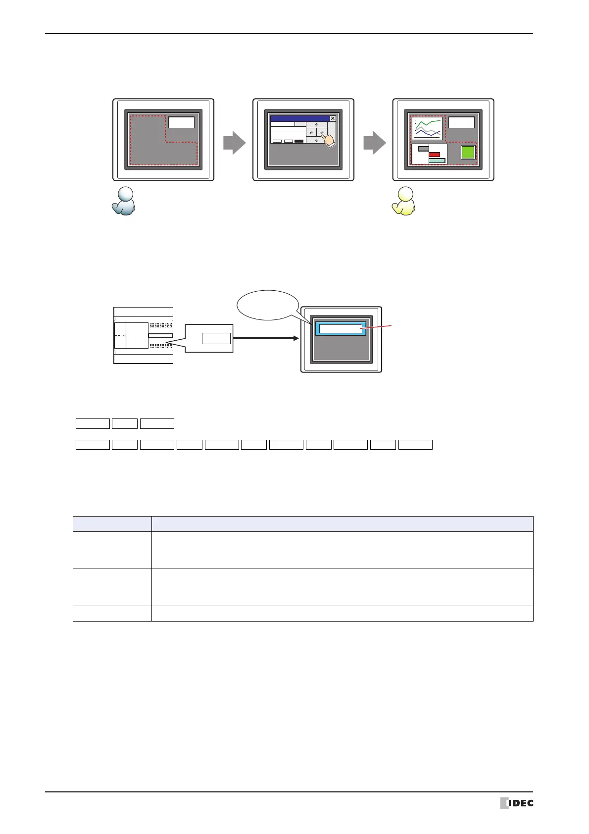 Page #542 background image