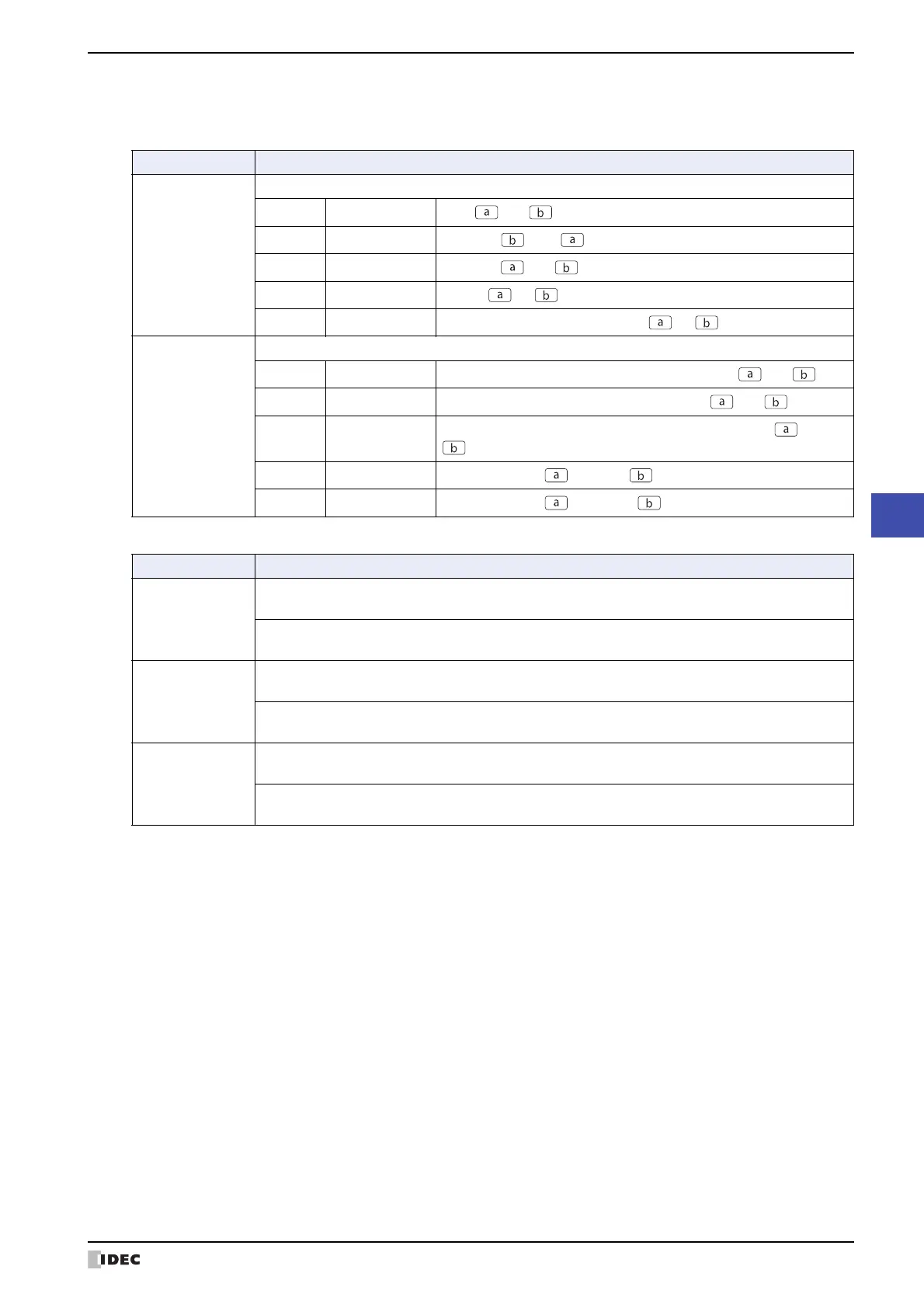 Page #543 background image