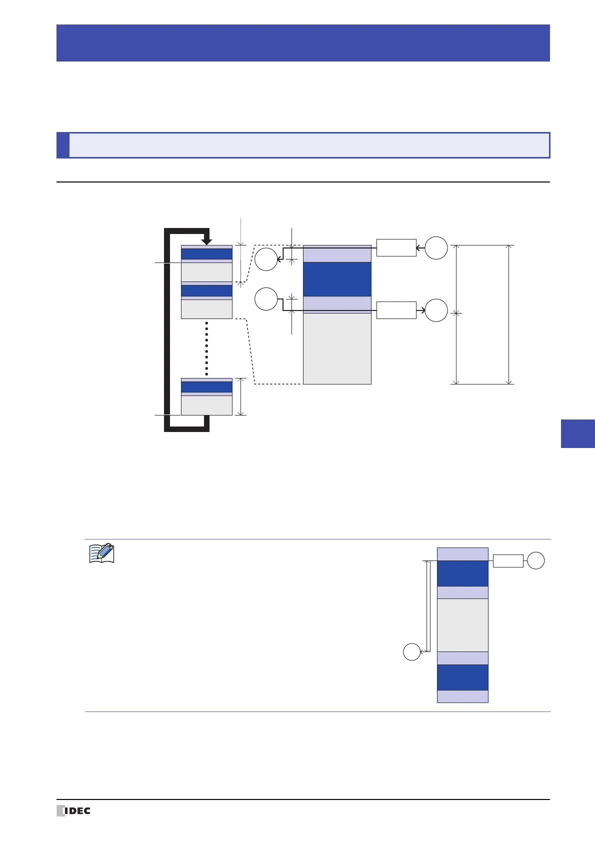 Page #669 background image
