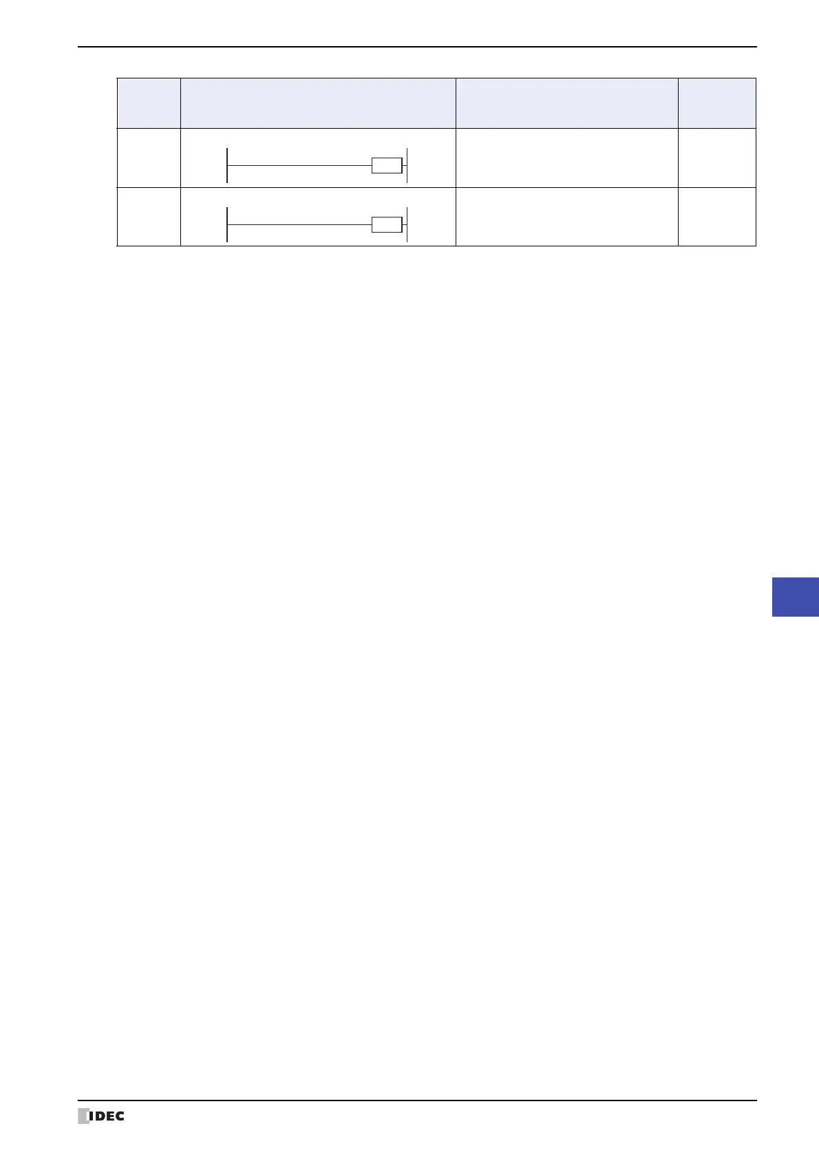 Page #685 background image
