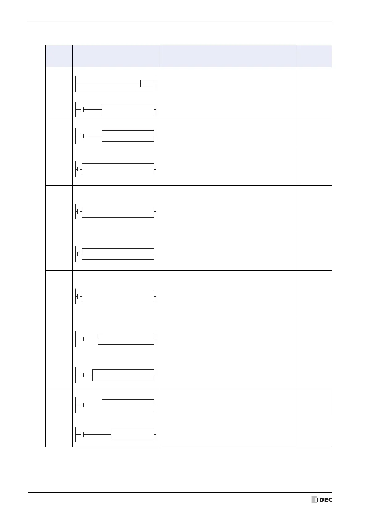 Page #686 background image