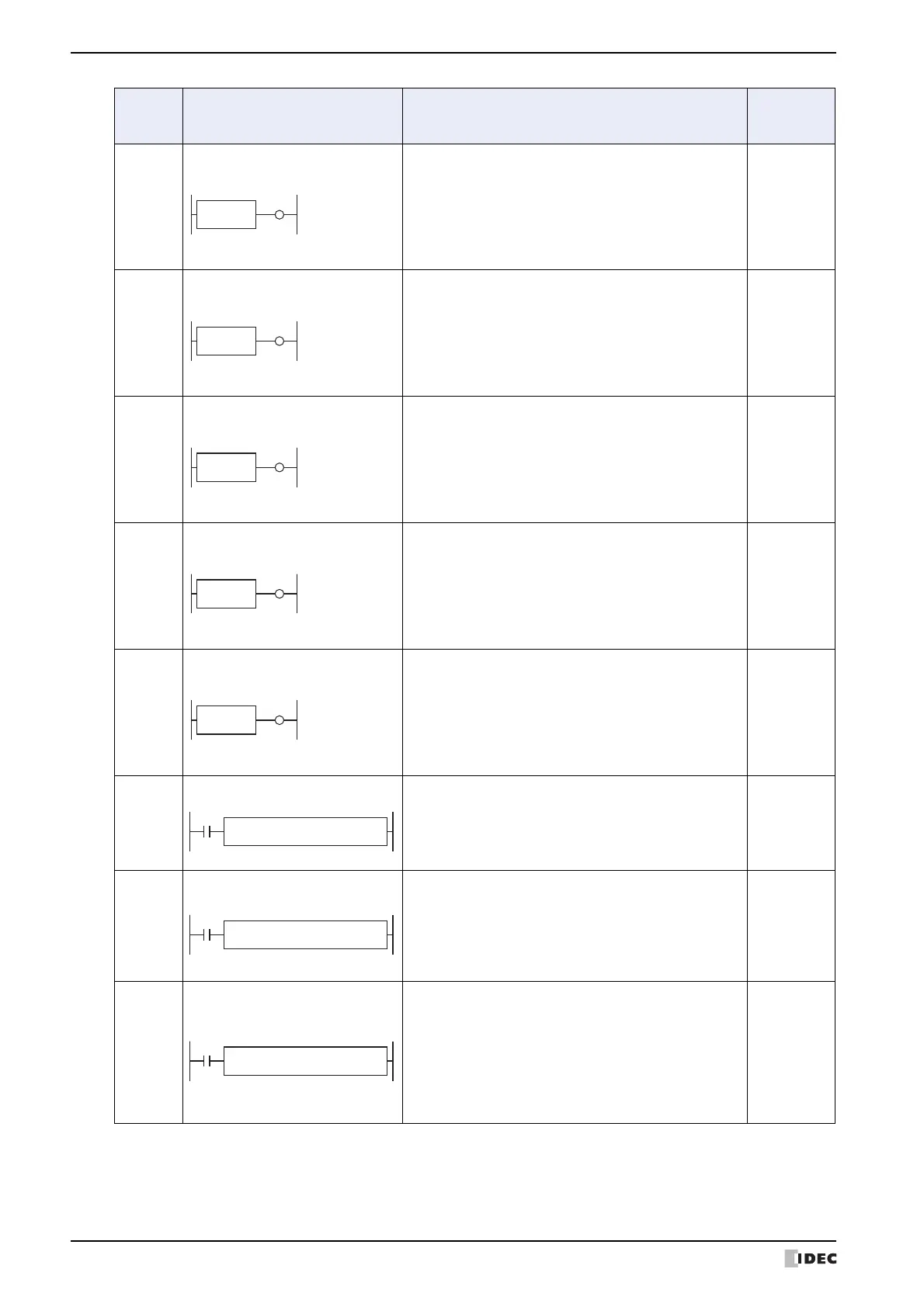 Page #688 background image