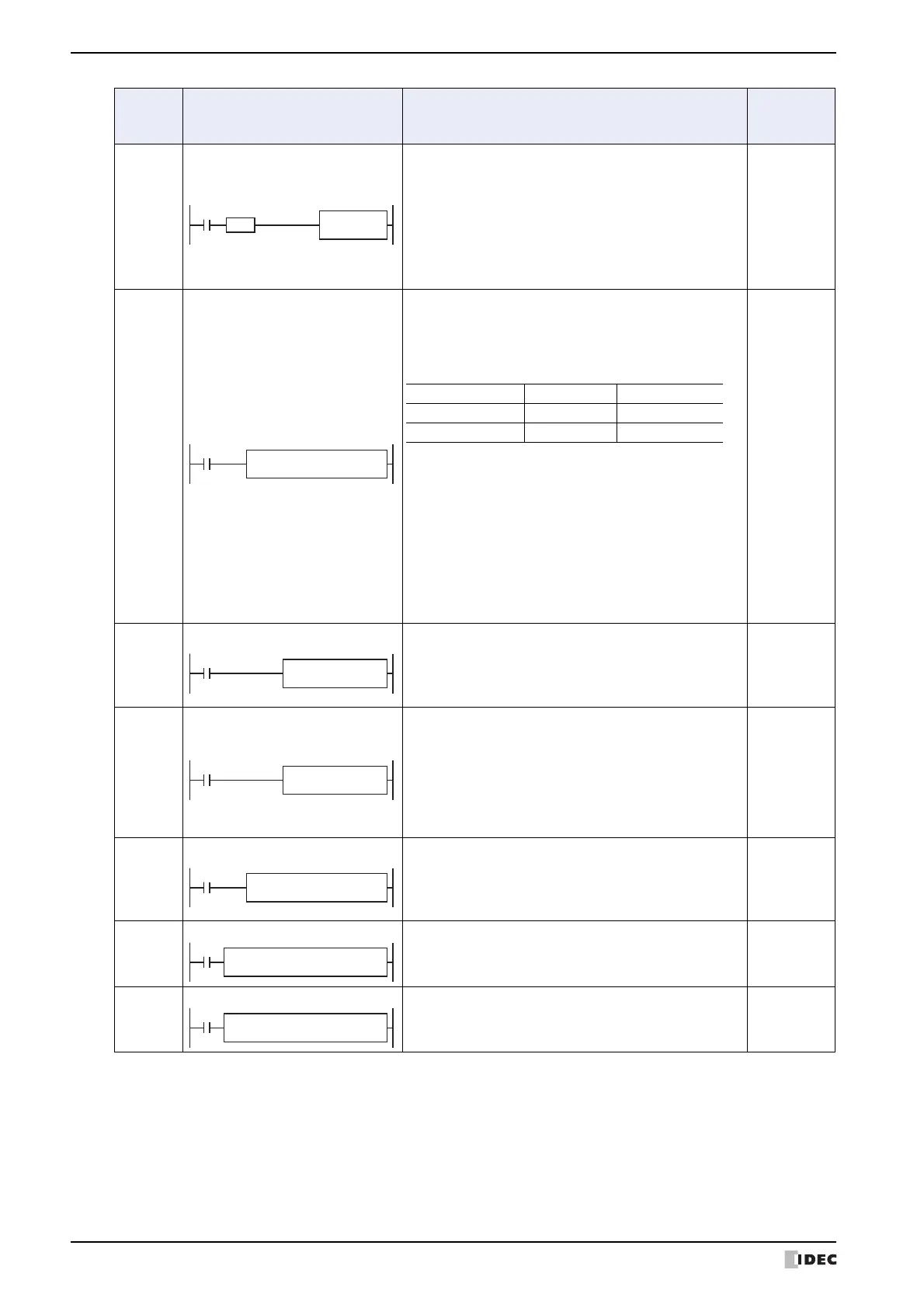 Page #692 background image