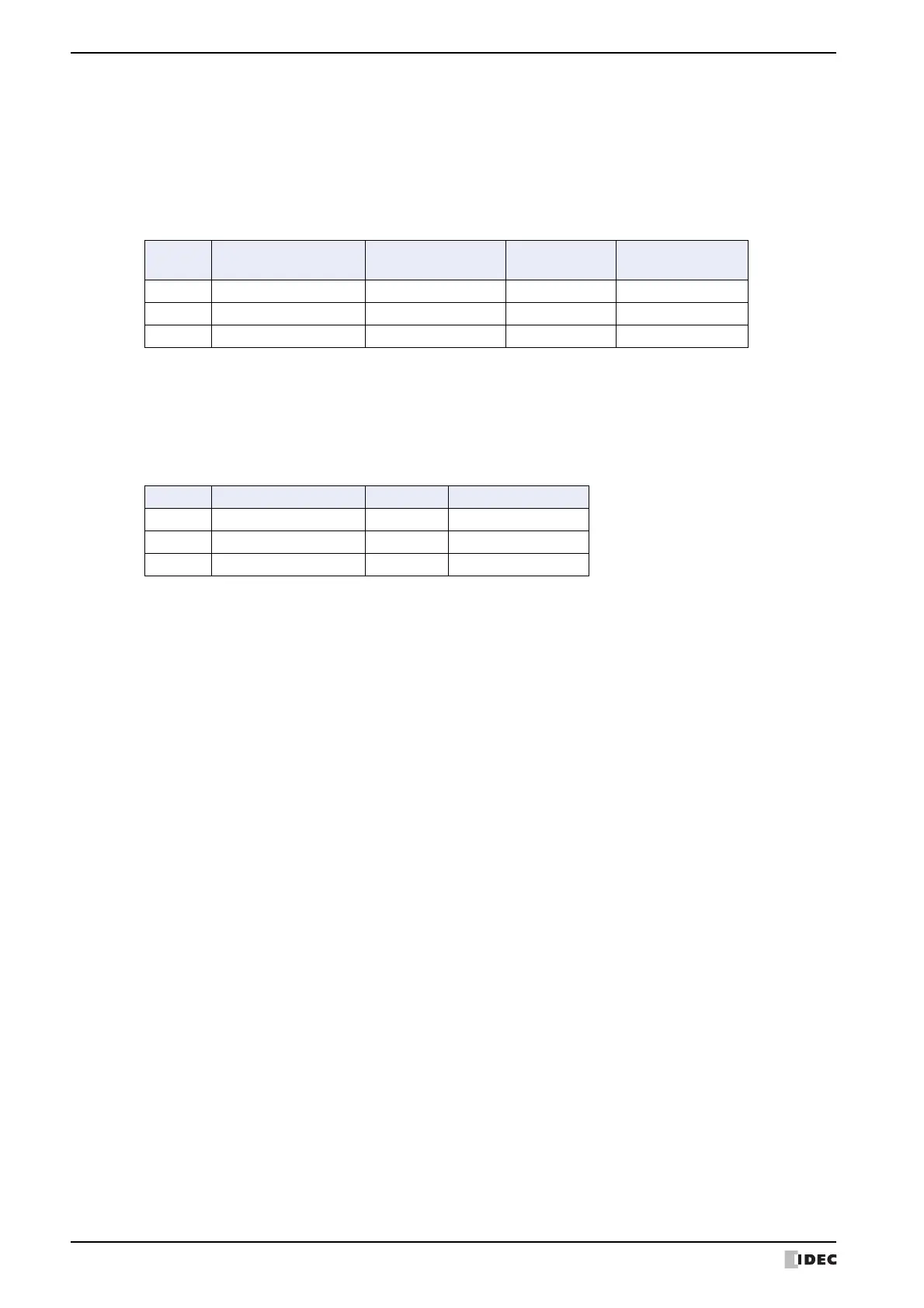 Page #726 background image