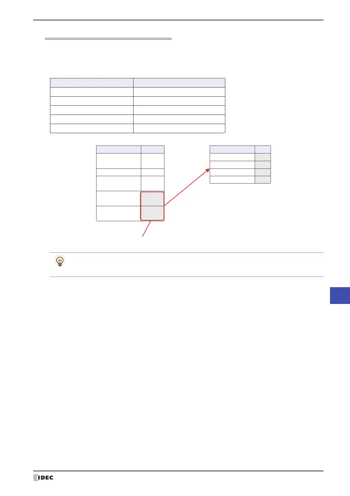 Page #783 background image
