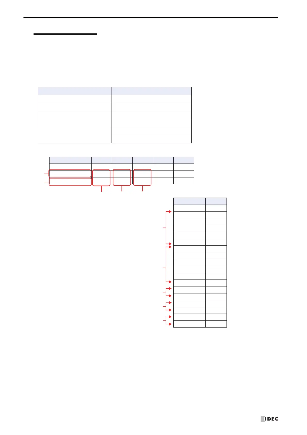 Page #784 background image