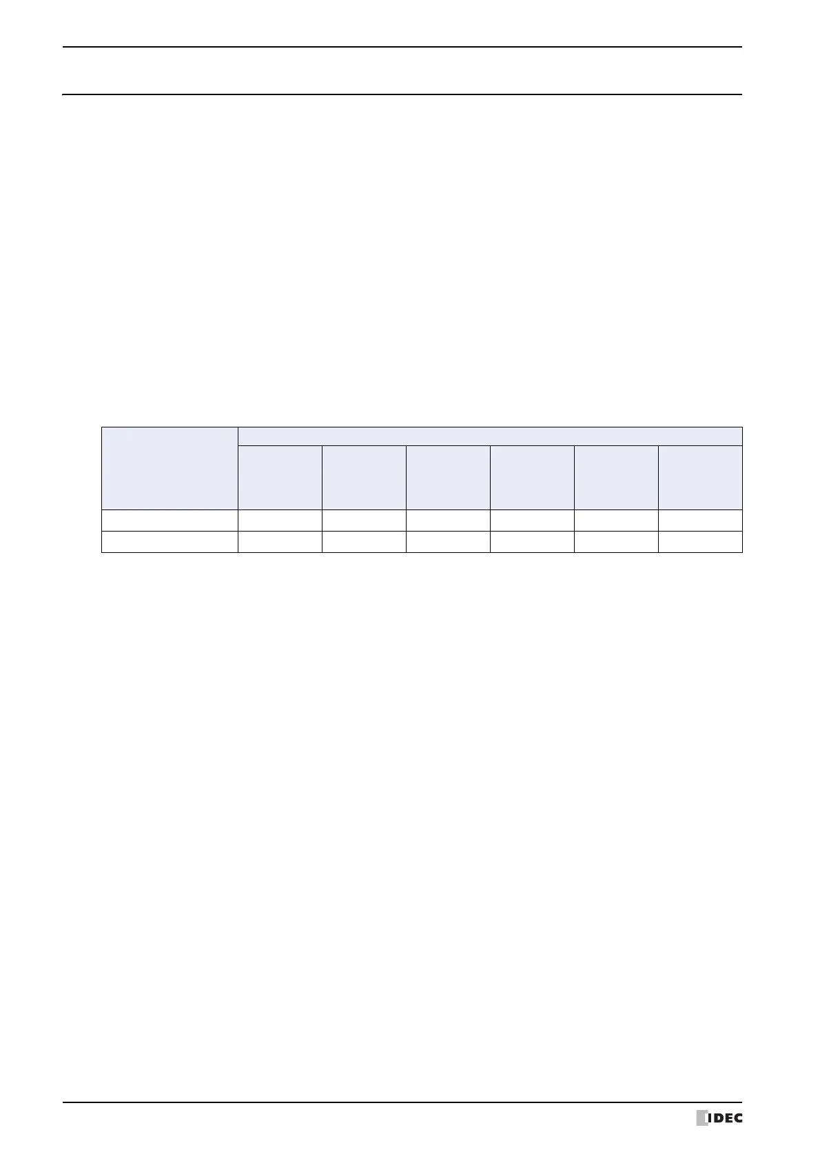 Page #872 background image